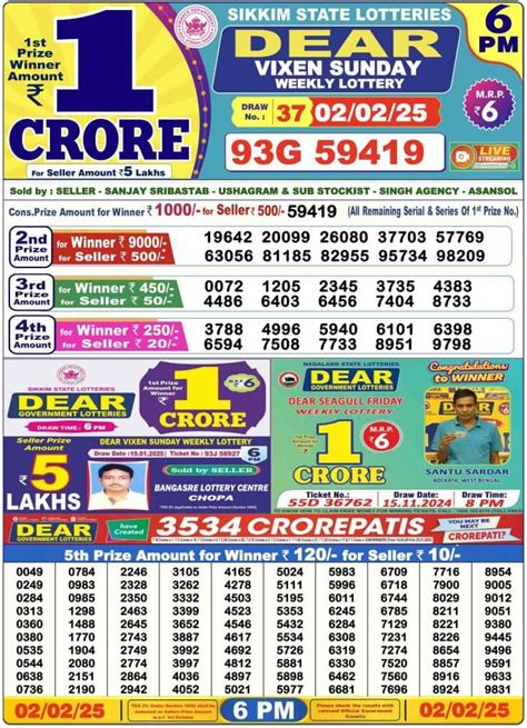dhankesari 8:00 p.m.|Dhankesari Lottery Result Today (1 PM 6 PM 8 PM) .